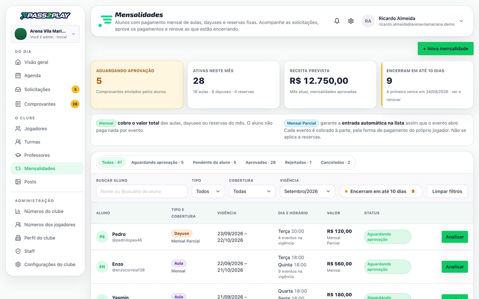 Tela de mensalidades com criação de solicitação e tabela de alunos por status.